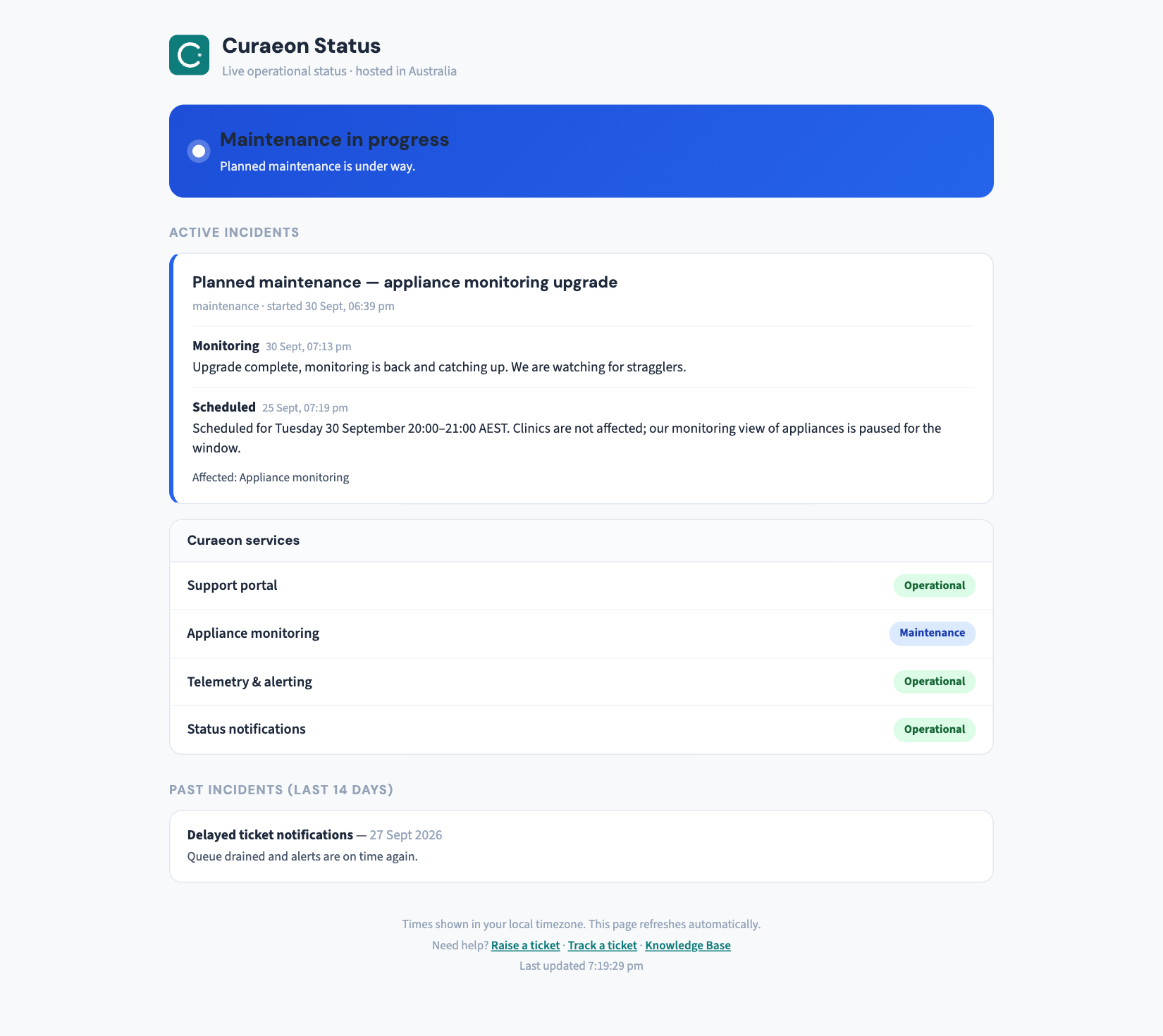 The status page: an overall banner, each component with its own state, active incidents with timestamped updates, and the last 14 days.