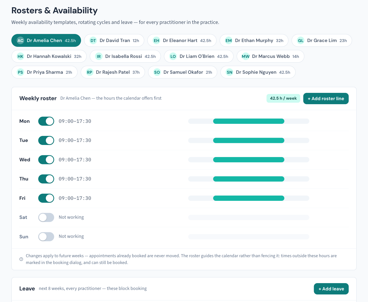 Settings → Rosters: pick the practitioner, switch each day on and set the hours; leave is added in the panel below as an exception that blocks booking.