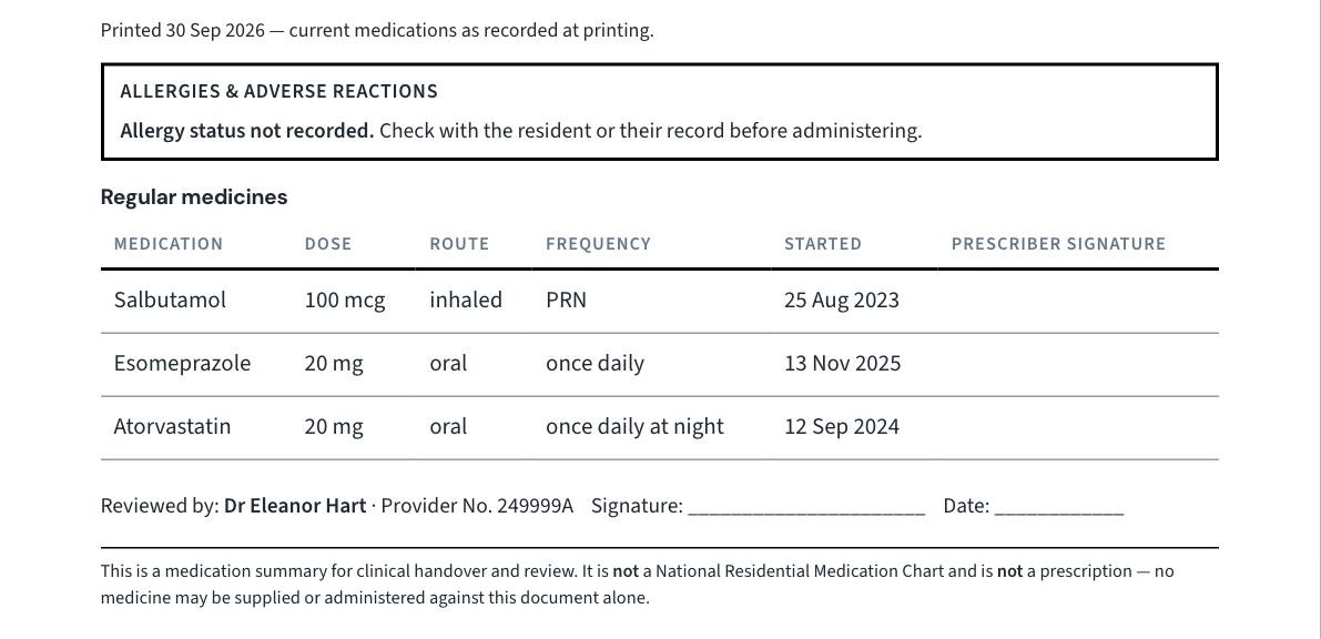 The printed chart below its identity block: allergies boxed at the top, regular medicines with dose, route, frequency and start date, a signature line, and the statement that it is not a National Residential Medication Chart.