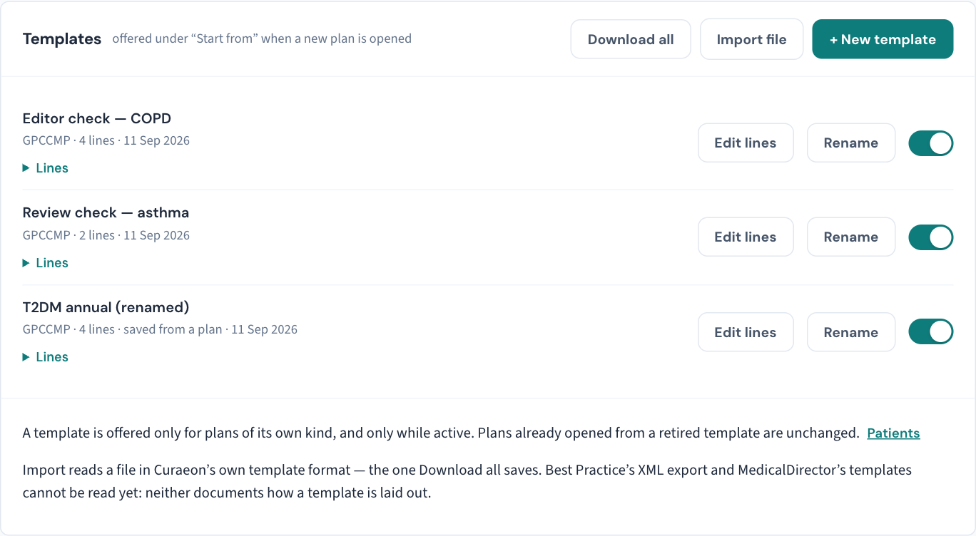 Settings → Care plan templates: Download all, Import file and + New template at the top; each template shows its kind, its lines and whether it was saved from a plan, with Edit lines, Rename and the active toggle.