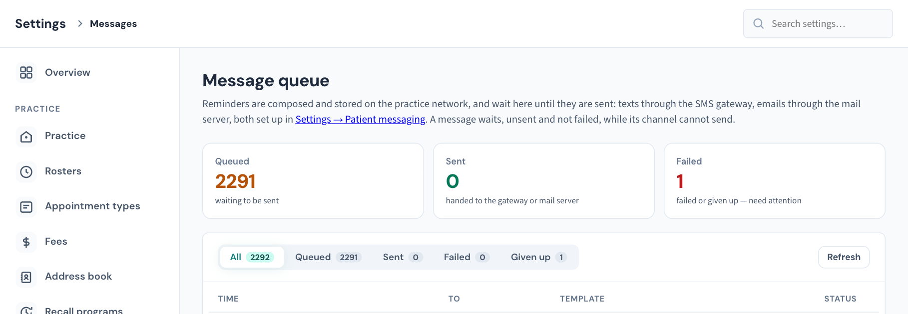 Settings → Messages: the Queued, Sent and Failed tiles, the filter buttons with their counts, and the column headings of the queue: the time, who each text is to, what it says and its status. The rows are left out of this picture because they name patients.