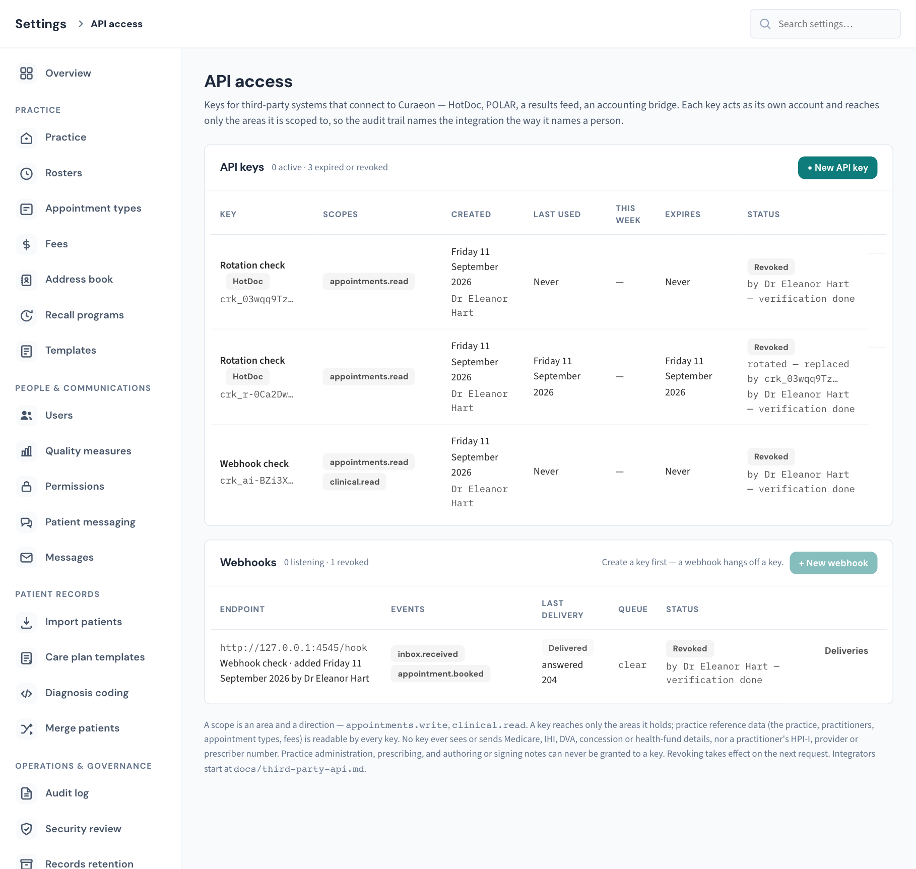 Settings → API access: the API keys card lists every key with its scopes, last use, expiry and status; the Webhooks card lists the endpoints Curaeon posts events to.